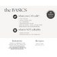 Instructions for editing a Canva template on a white background